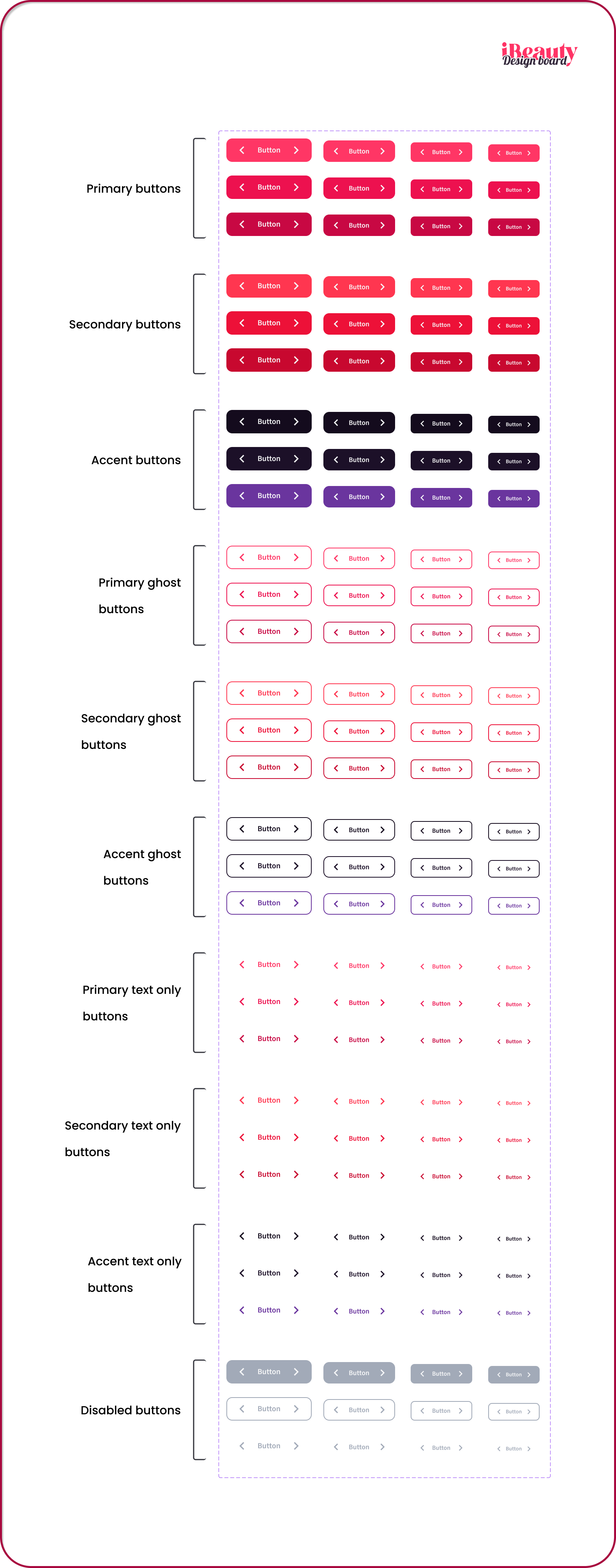 Inside the UI kit